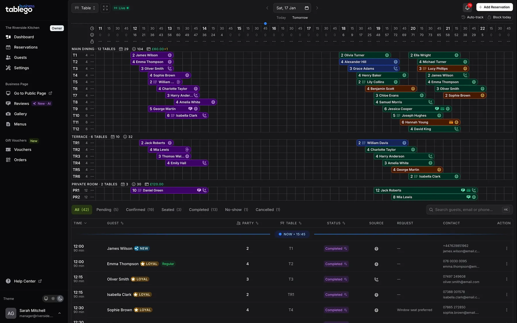 TableGo table timeline across Main Dining, Terrace and Private Room, with the day’s reservations listed underneath. Demo data.
