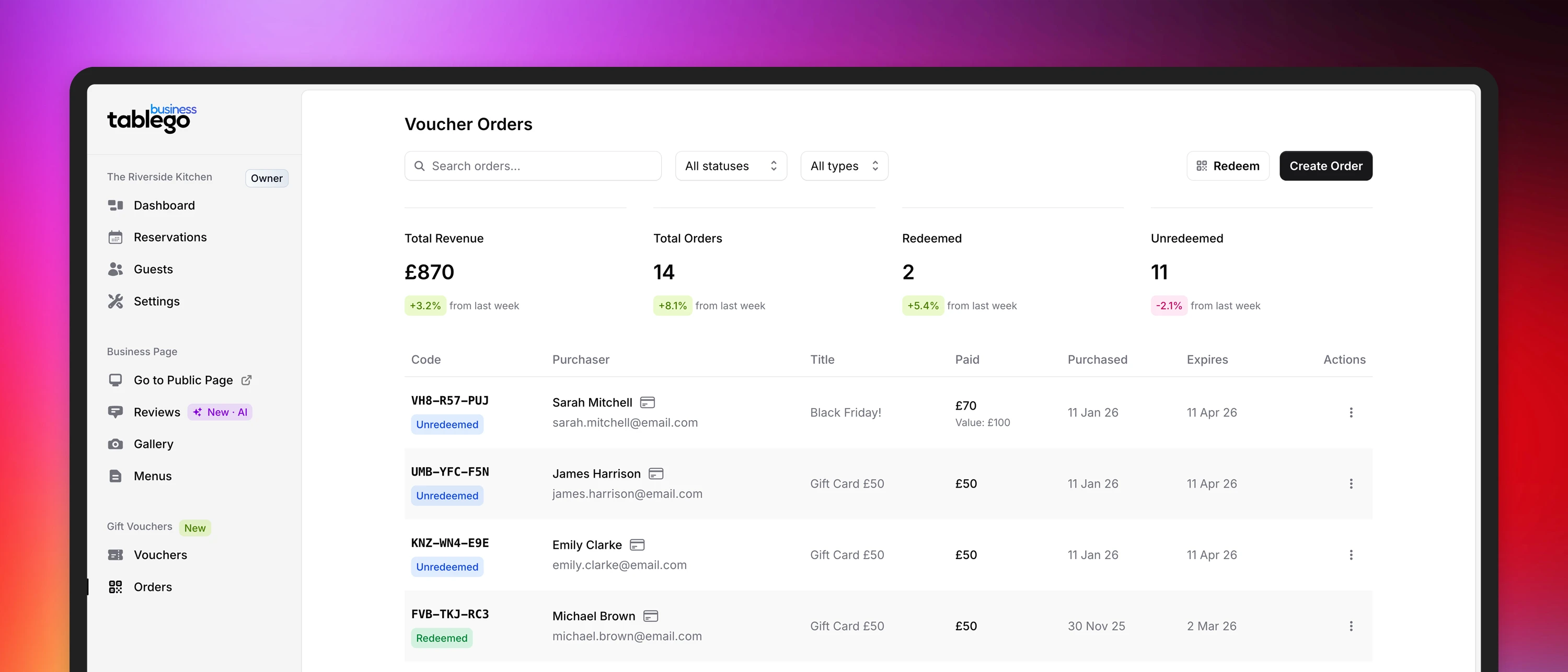 TableGo voucher orders with codes, redeemed and unredeemed status, and a Redeem button. Demo data.