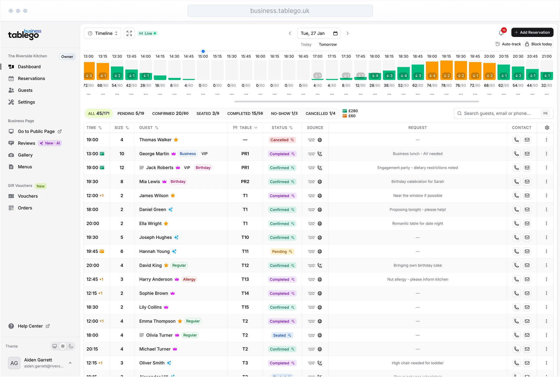 Live Service View