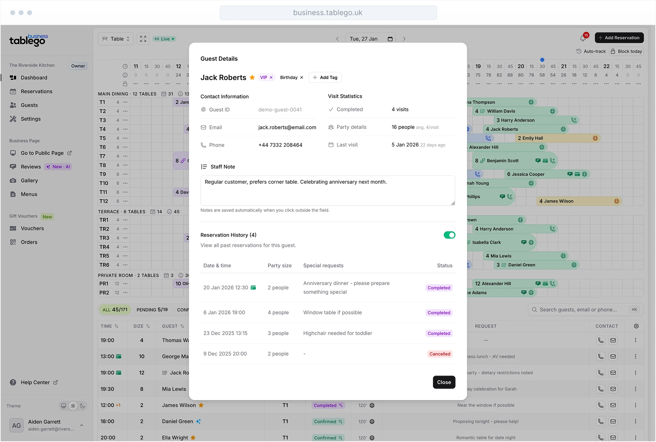 Guest Profiles & Notes