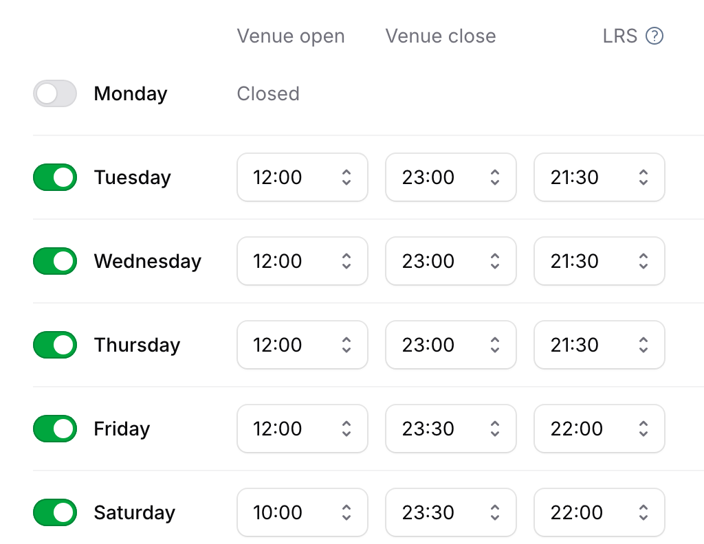 Business Hours: Monday closed, then Tuesday to Saturday with venue open and close times and a last regular seating (LRS) for each day.